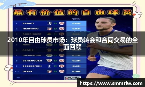 2010年自由球员市场：球员转会和合同交易的全面回顾