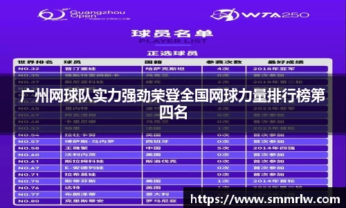 广州网球队实力强劲荣登全国网球力量排行榜第四名