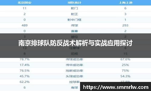 南京排球队防反战术解析与实战应用探讨